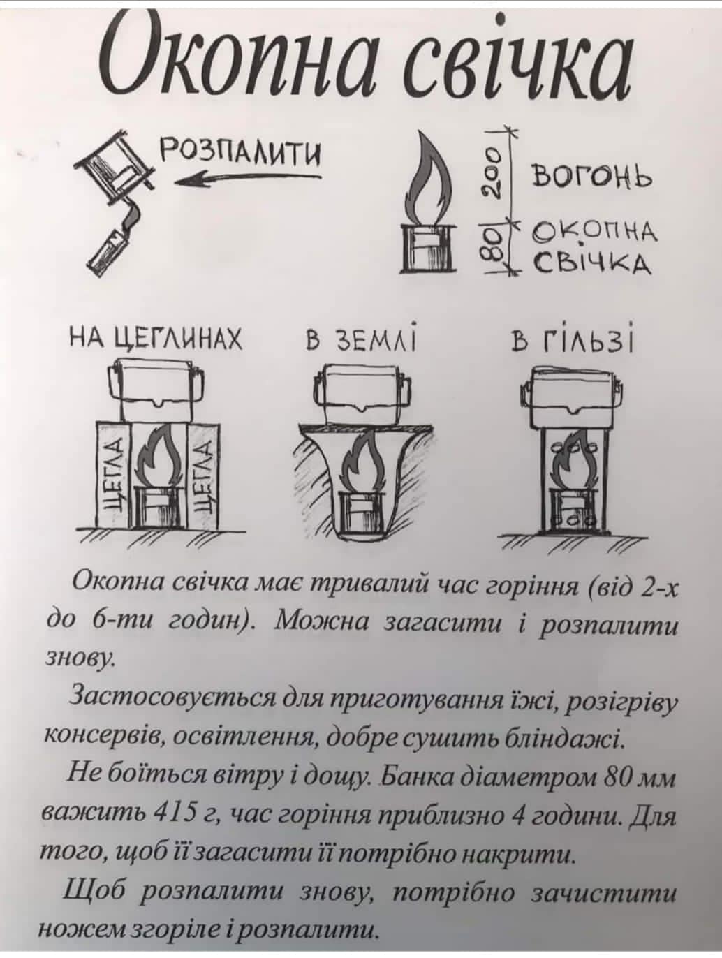 Новини Вінниці - фото з «Хлопці їх дуже просять». Волонтери з Шаргорода виготовляють окопні свічки, на яких можна розігріти їжу