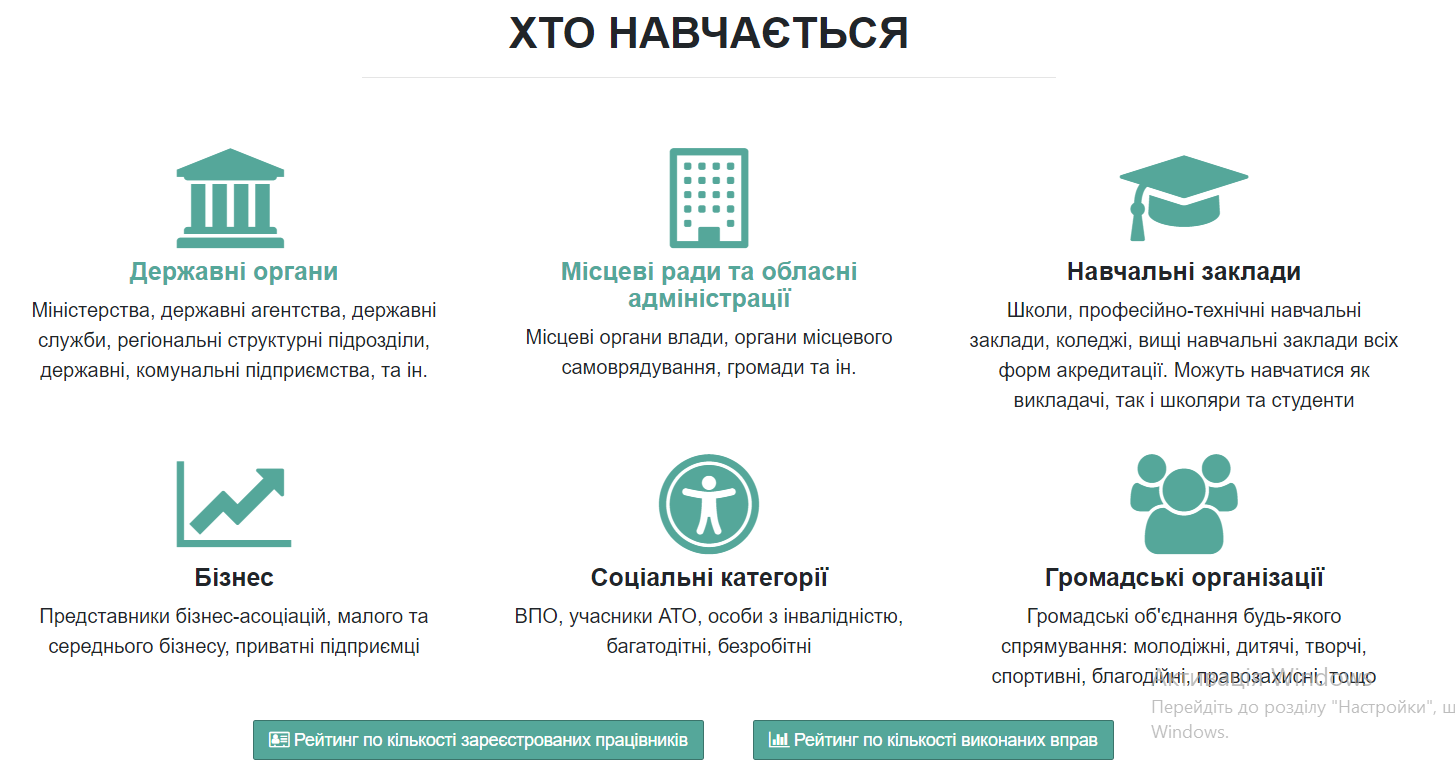 Новини Тернополя - фото з Англійська, польська та німецька: де у Тернополі можна безкоштовно вивчити ці іноземні мови?