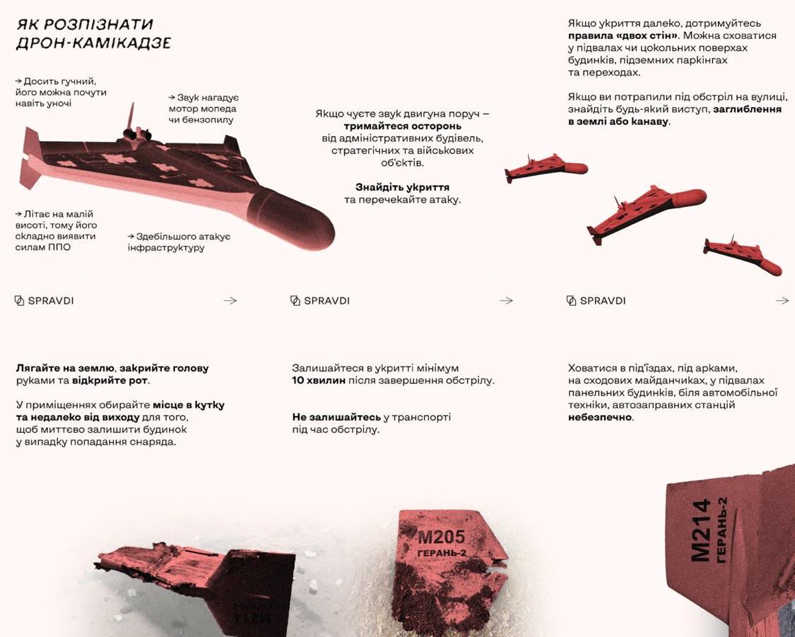 Новини Тернополя - фото з Як розпізнати та що робити при атаці дронами-камікадзе: поради