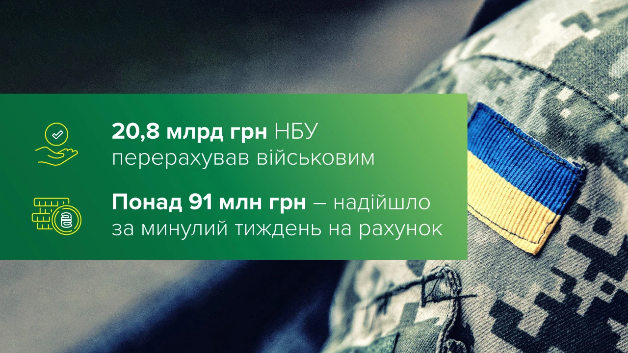 Новини Вінниці - фото з Хочу допомогти армії. Куди вінничанам перерахувати кошти?