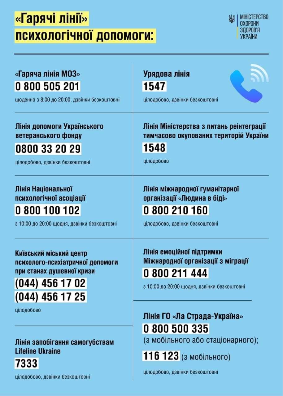 Новини Тернополя - фото з Якщо на душі тяжко: п'ять кроків до покращення свого психологічного здоров'я