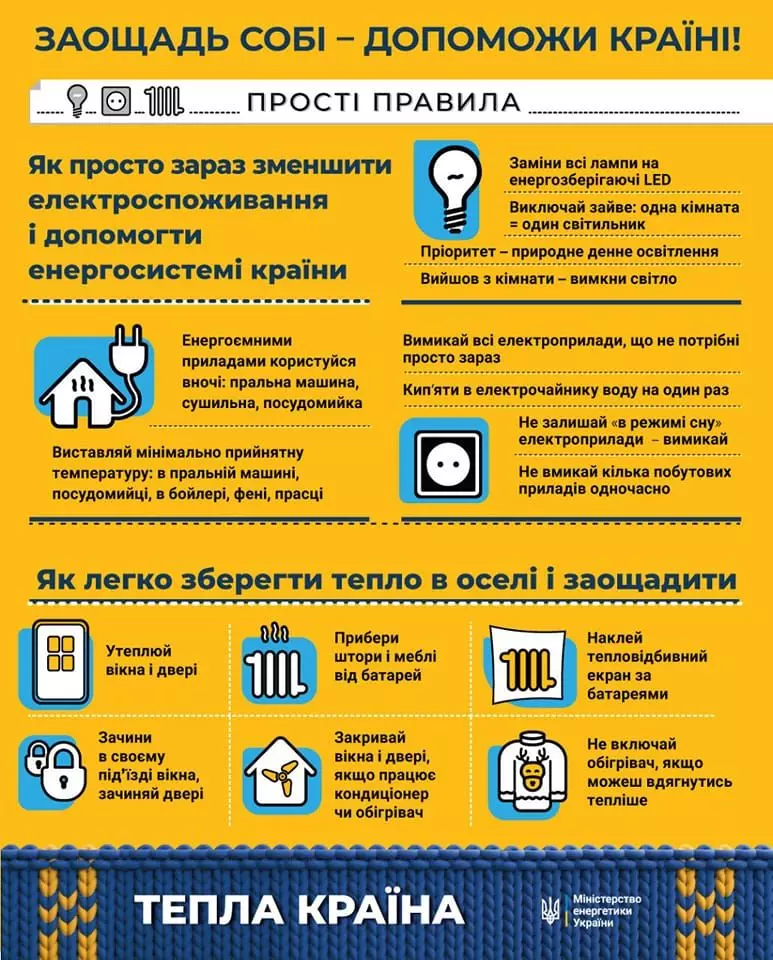 Новини Хмельницького - фото з У Хмельницькій тергромаді відновили електропостачання майже на 100%, — Гамалій