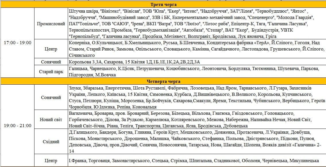 Новини Тернополя - фото з У «Тернопільобленерго» оприлюднили графік вимкнення електроенергії. А яка ваша адреса?