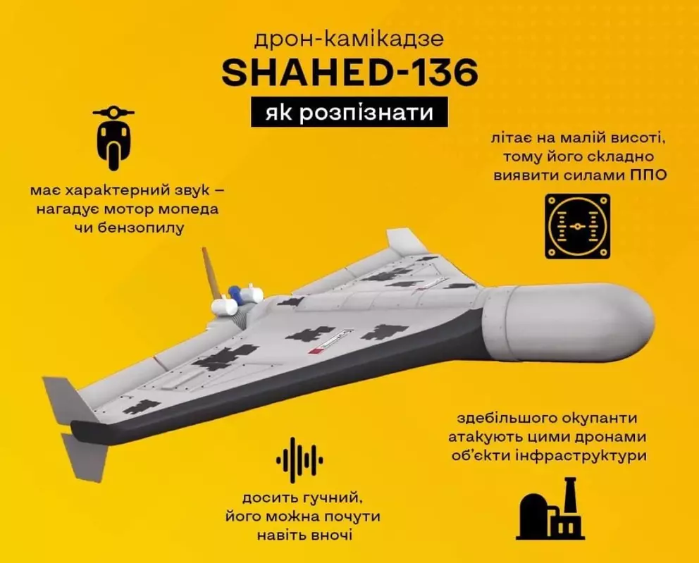 Новини Хмельницького - фото з Повітряні сили попередили: через ворожі дрони-камікадзе тривога може тривати довше