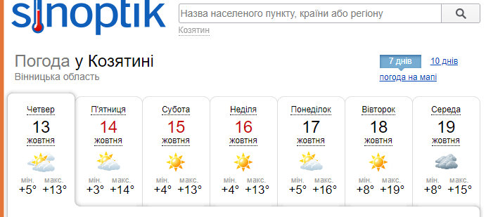 Новини Козятина - фото з 14-19° тепла: про погоду у Вінницькій області та у Козятині зокрема