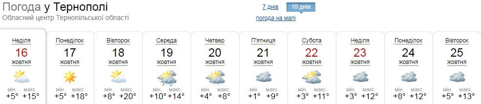 Новини Тернополя - фото з На Тернопільщині потеплішає, але ненадовго