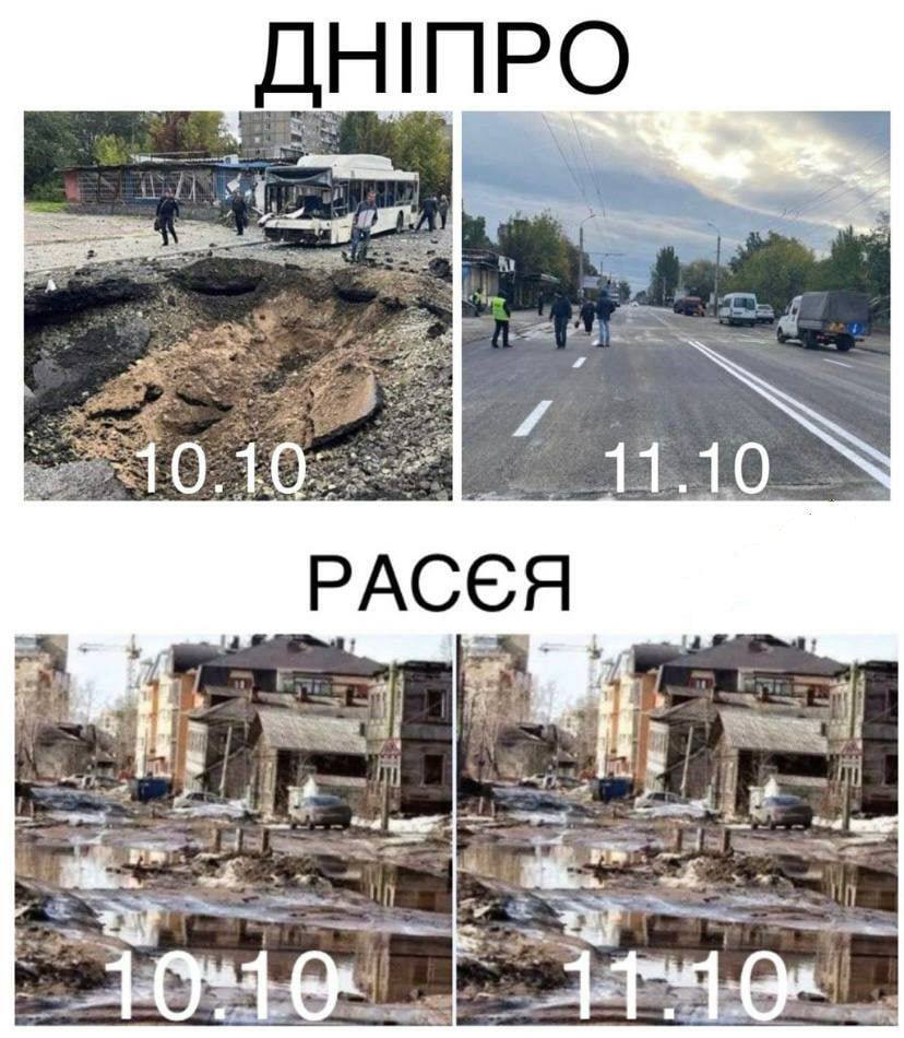 Новини Хмельницького - фото з Донати на помсту, відключення світла та винагорода за гіркіна: добірка свіжих мемів про війну