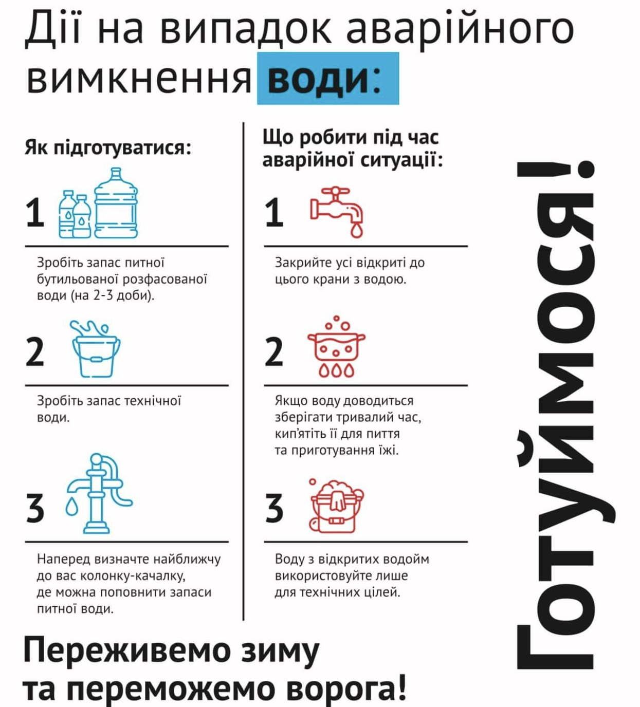 Новини Хмельницького - фото з «Буде важкий день»: українців попередили про відключення електрики 20 жовтня