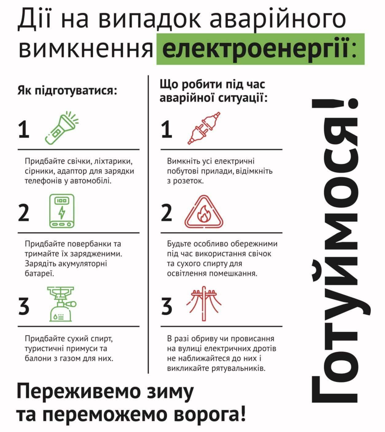 Новини Хмельницького - фото з «Буде важкий день»: українців попередили про відключення електрики 20 жовтня
