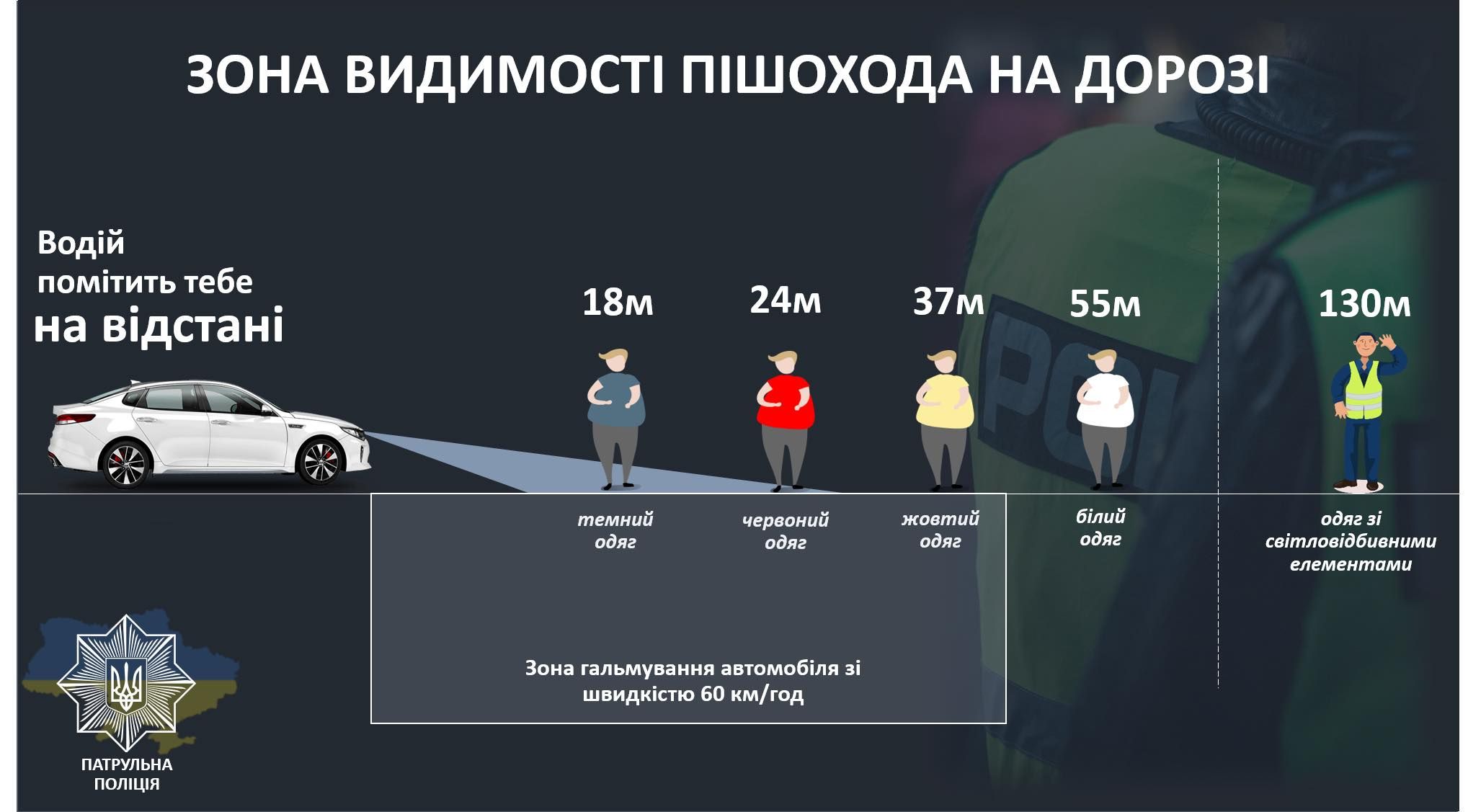 Новини Тернополя - фото з На Теребовлянщині водій збив жінку