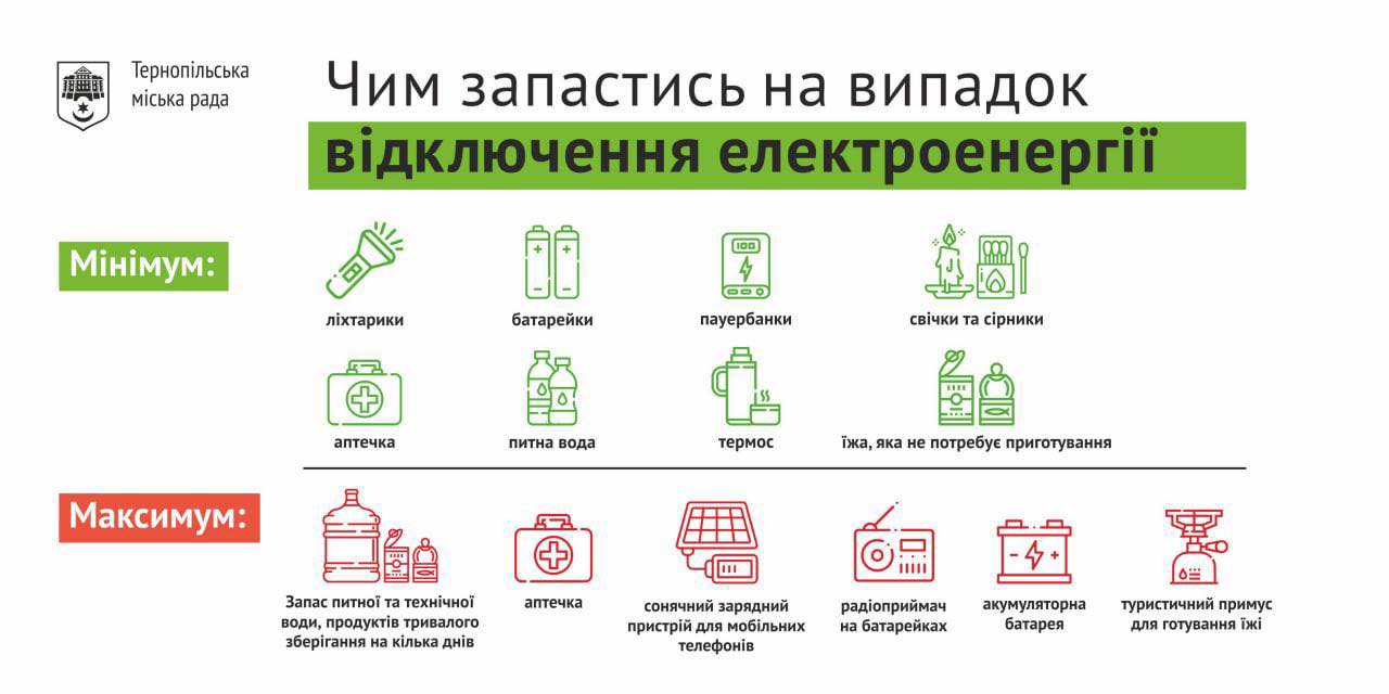 Новини Тернополя - фото з Тернополяни, зробіть запаси. У сусідніх областях перебої з електроенергією та водопостачанням