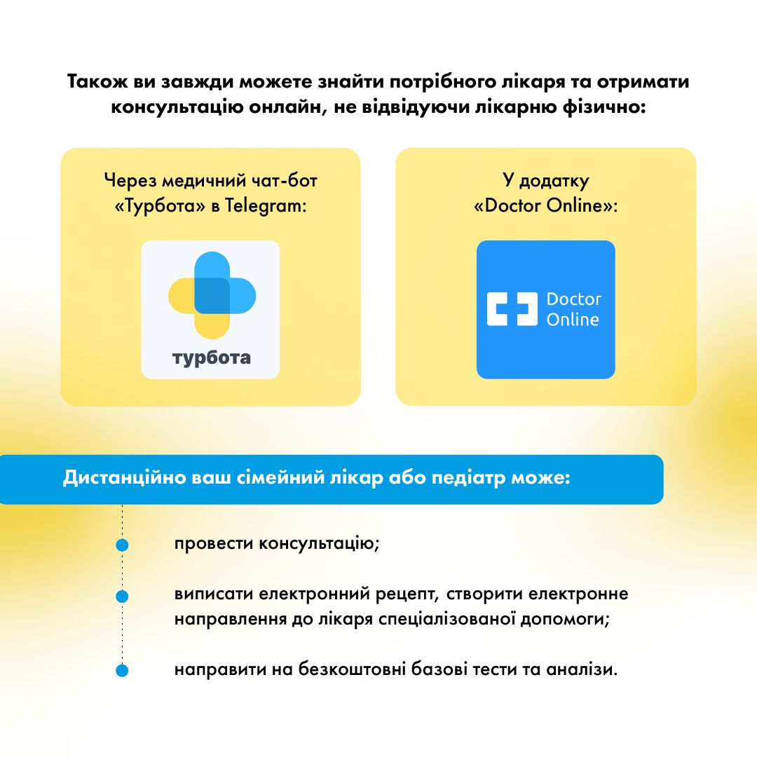 Новини Хмельницького - фото з Як потрапити на прийом до лікаря та не стояти в черзі: перелік онлайн-ресурсів