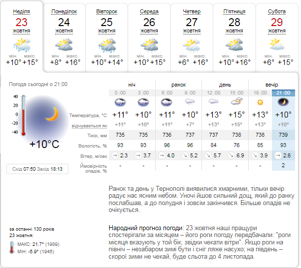 Новини Тернополя - фото з «Завтра проскакуємо між крапельками»: якою погодою зустріне тернополян останній тиждень жовтня