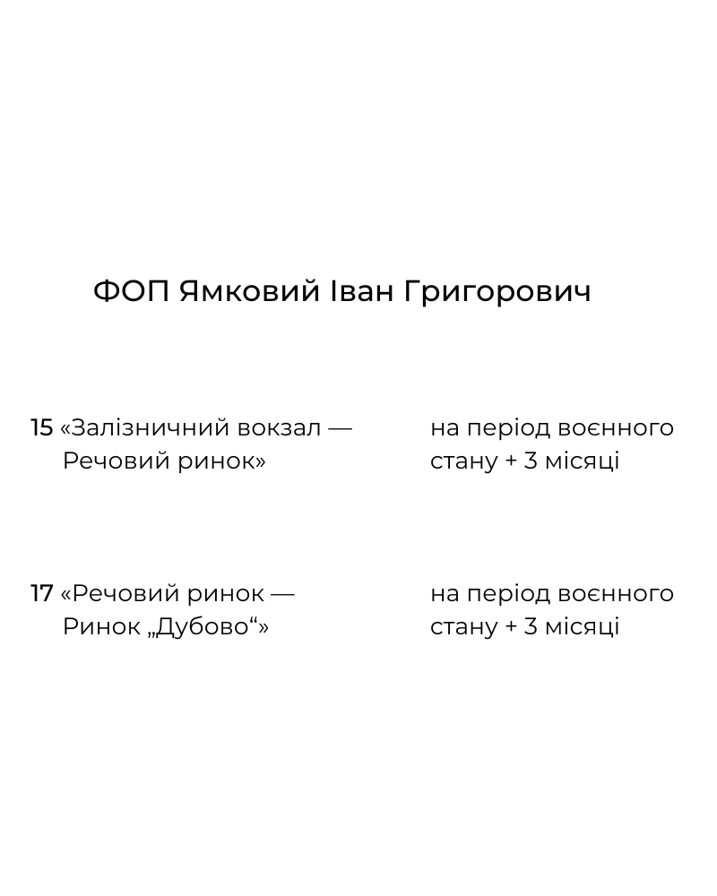 Новини Хмельницького - фото з Хто обслуговує автобусні маршрути у Хмельницькому (ІНФОГРАФІКА)