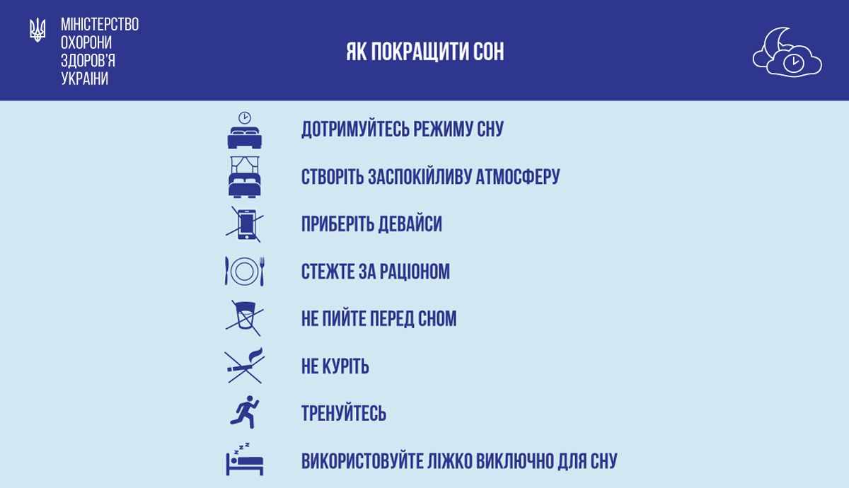 Новини Тернополя - фото з Cкільки годин треба спати і чим небезпечне недосипання? Що радять медики і психолог, аби все змінити