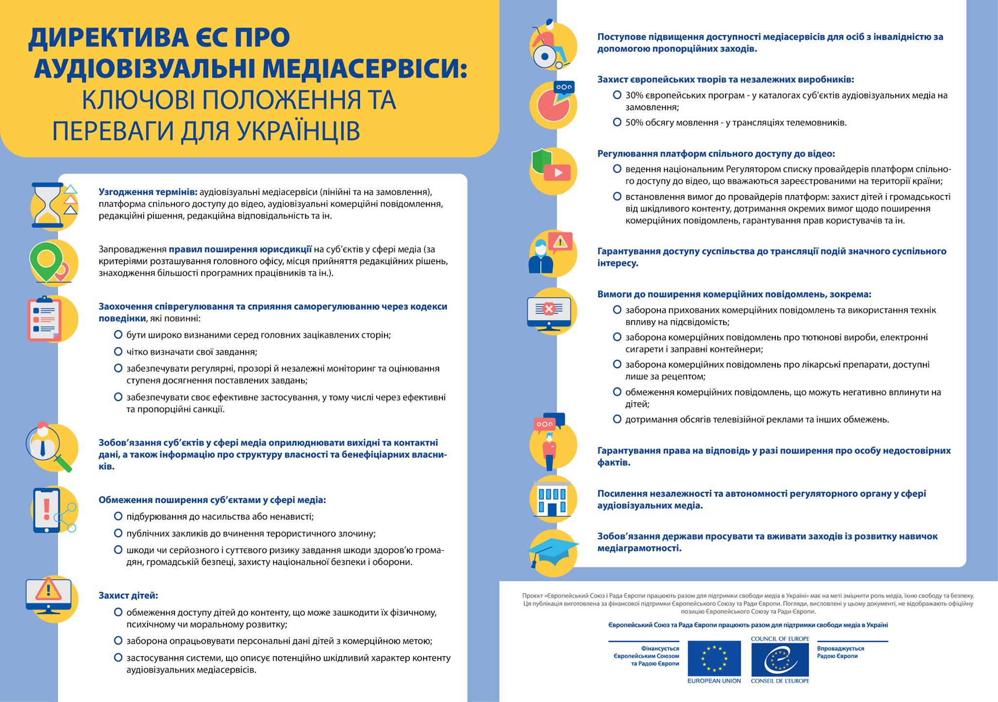 Новини Житомира - фото з Європейські зміни в законодавстві про медіа