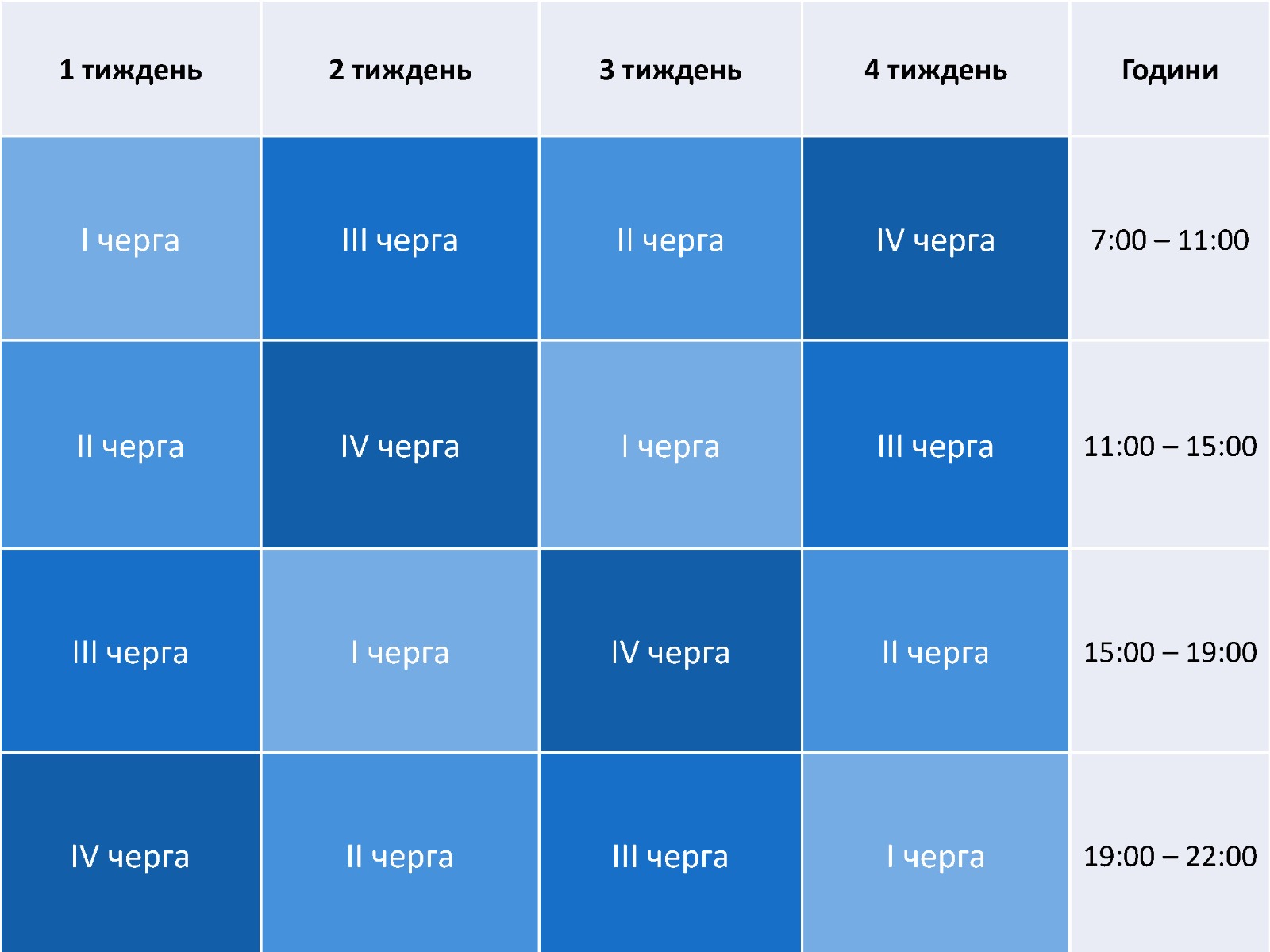Новини Хмельницького - фото з Оприлюднили графіки погодинних відключень світла на Хмельниччині Презентація1