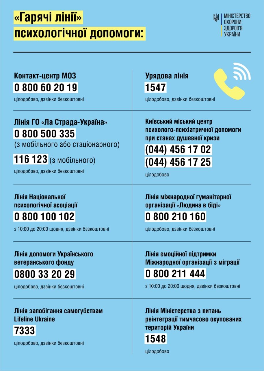 Новини Тернополя - фото з Як впоратися з панічними атаками: алгоритм дій