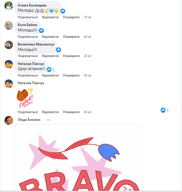 Новини Козятина - фото з Золота середина: з 16-ти команд учасниць наші «Леви»посіли 8-му сходинку