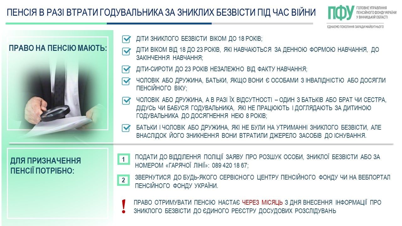 Новини Тернополя - фото з Як родичам зниклих безвісти отримати виплати по втраті годувальника