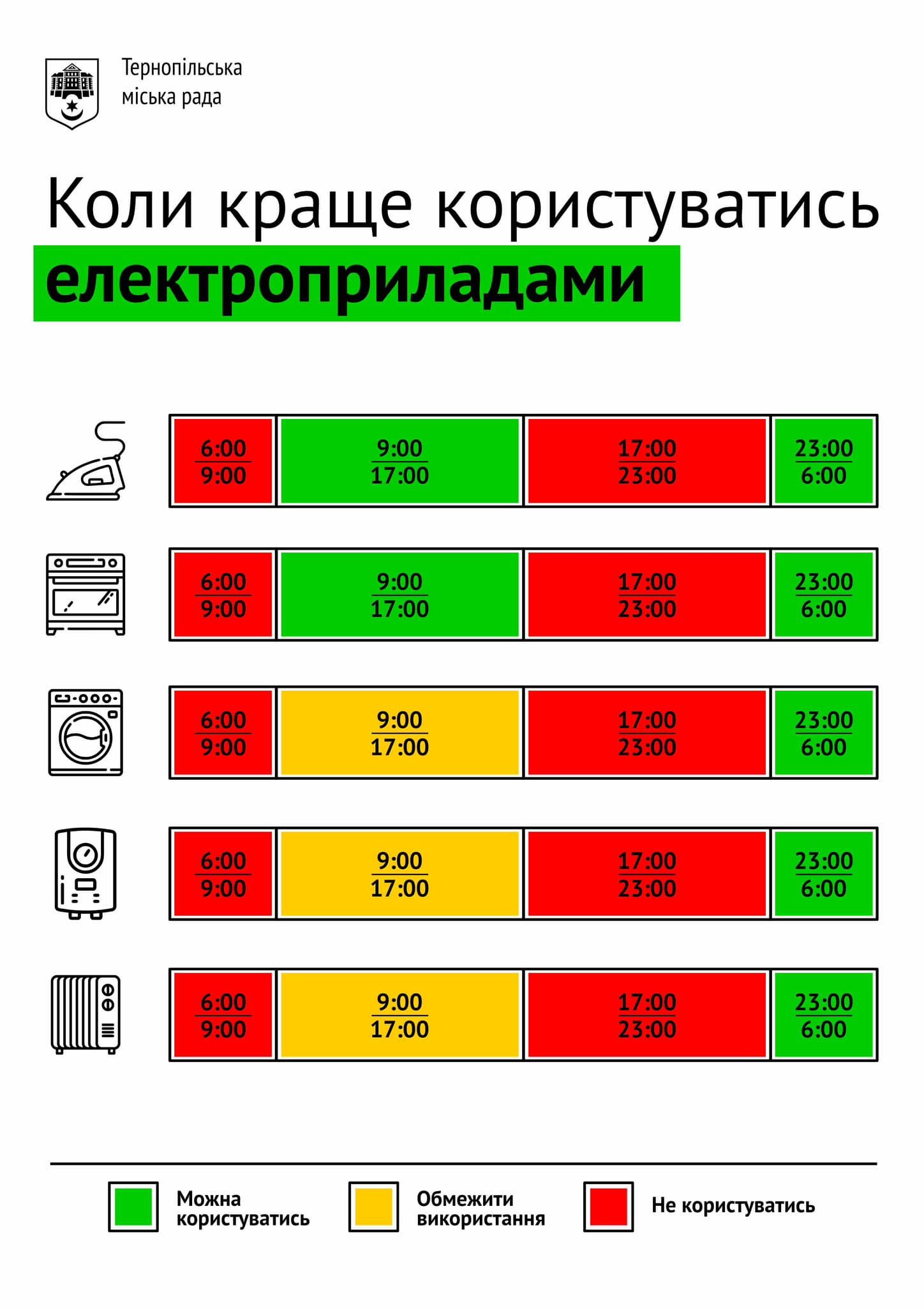 Новини Тернополя - фото з Варто підготуватися! На Тернопільщині продовжать погодинне відключення світла