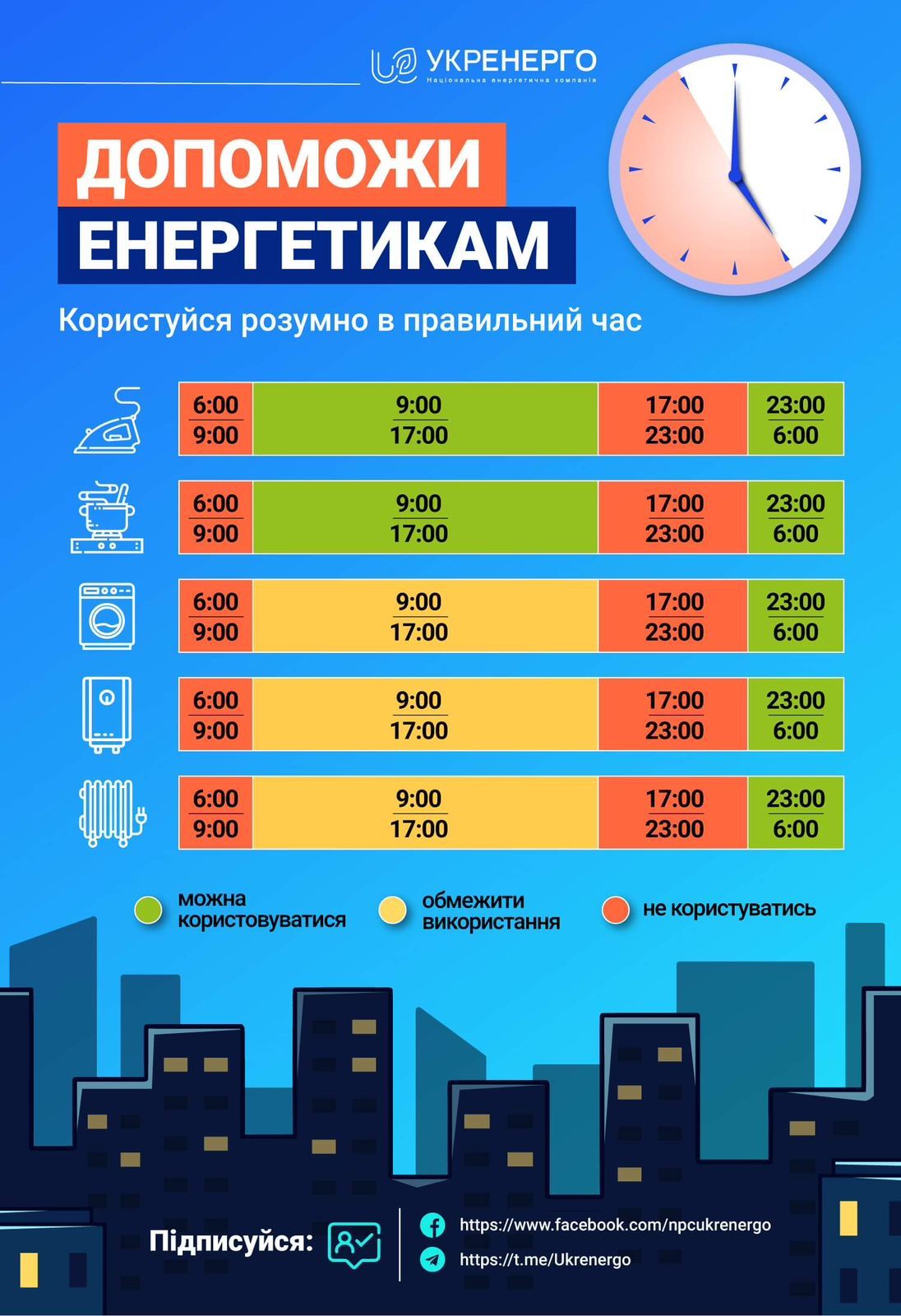 Новини Тернополя - фото з «Укренерго» попереджає про можливі відключення світла: в які години вимикатимуть електрику