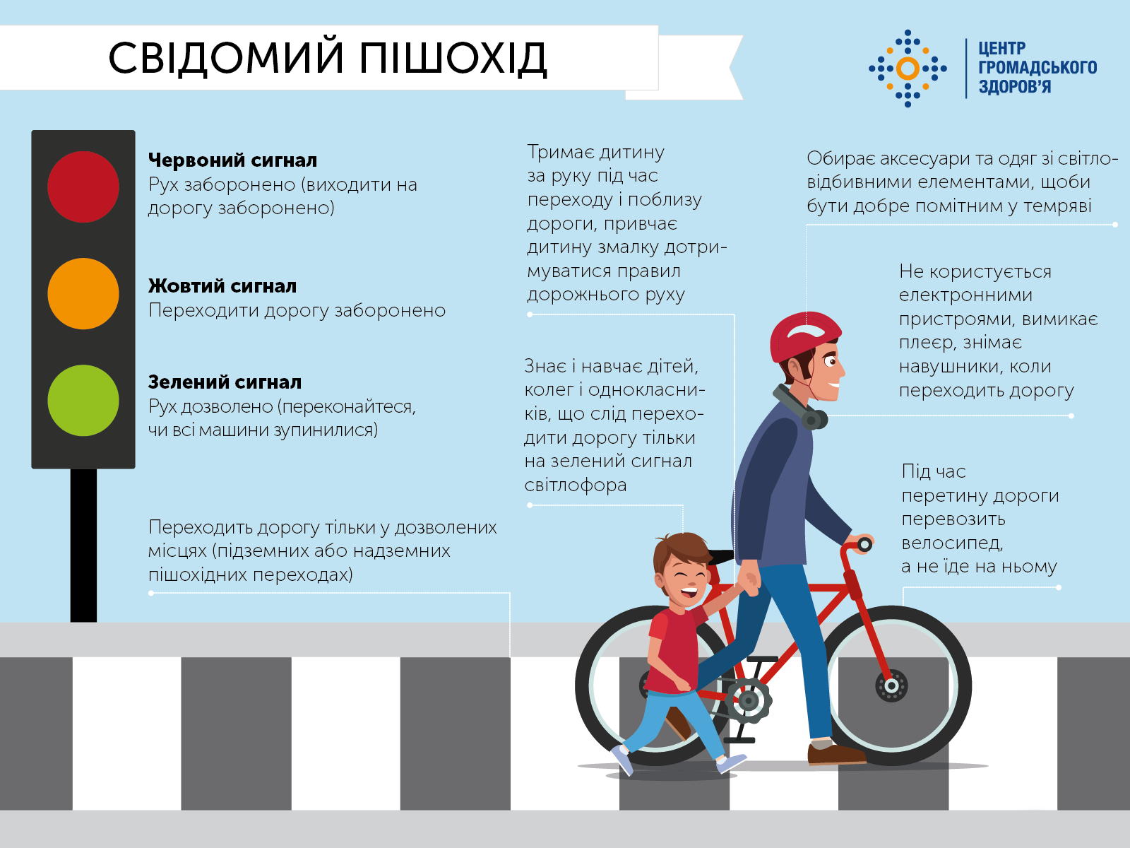 Новини Тернополя - фото з У Тернополі двоє дітей потрапили в аварії поки переходили дорогу через пішохід