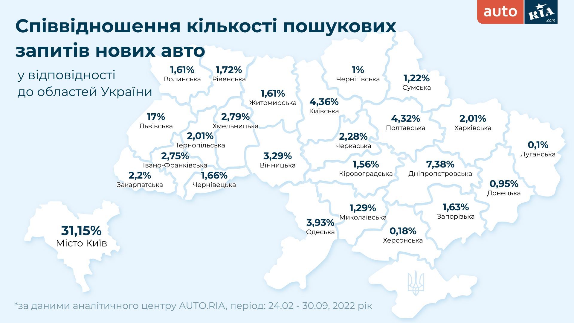 Новини Вінниці - фото з ТОП 5 електрокарів: у жовтні українці ввезли понад 1500 автівок