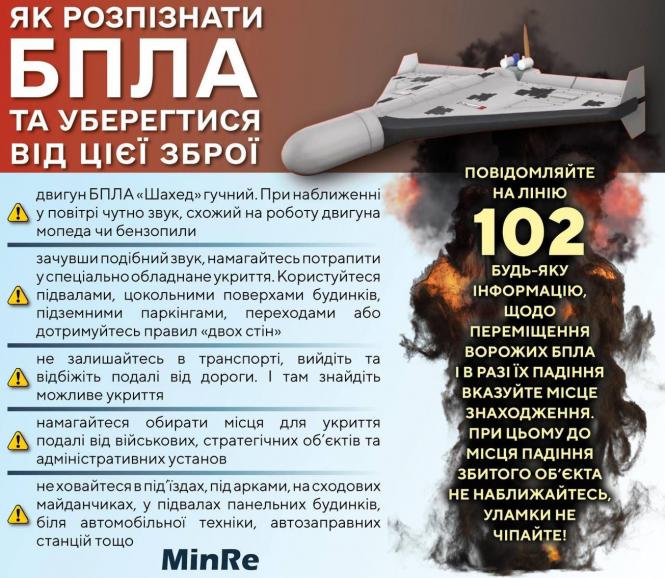 Новини Козятина - фото з Є влучання в об’єкт інфраструктури: працюють рятувальні служби