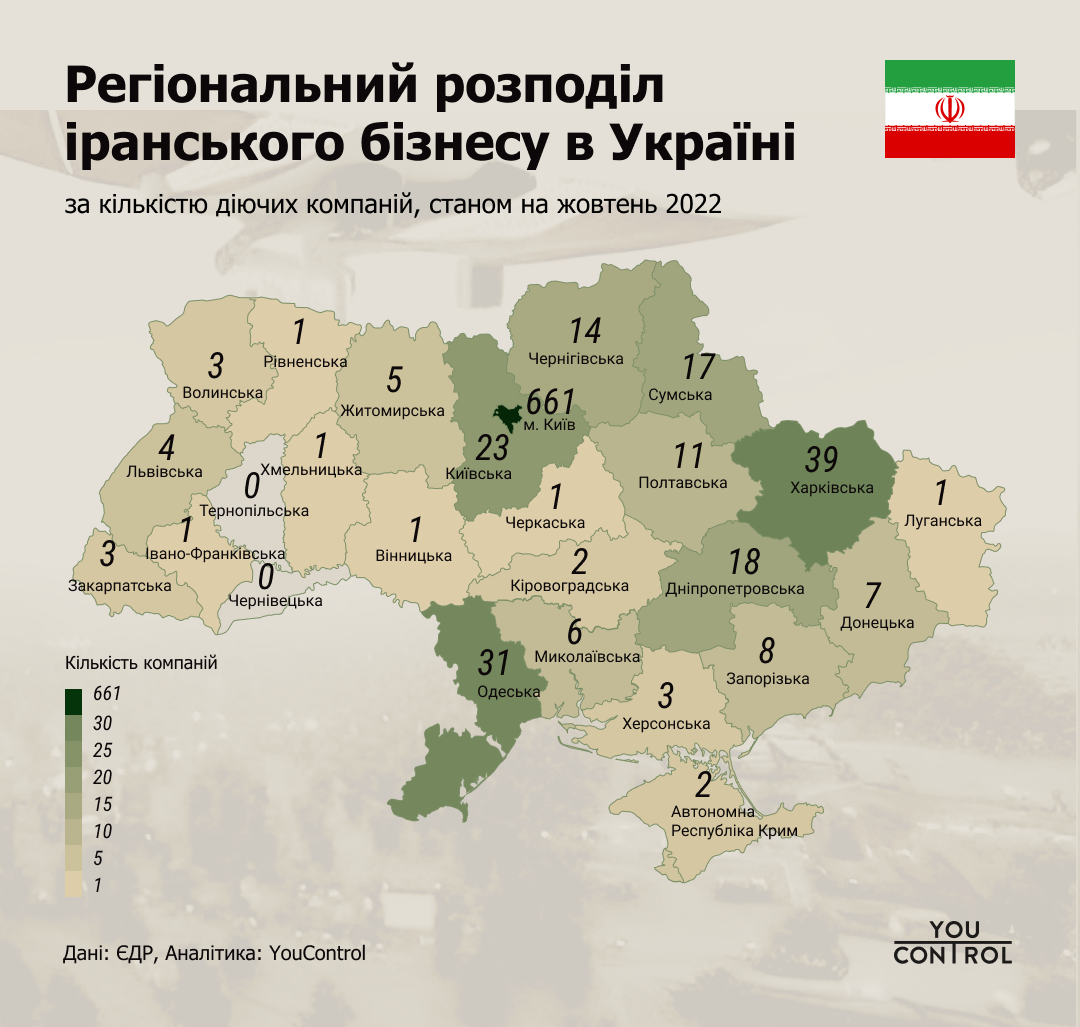 Новини Хмельницького - фото з У Хмельницькому працює компанія з іранським капіталом. Що про неї відомо