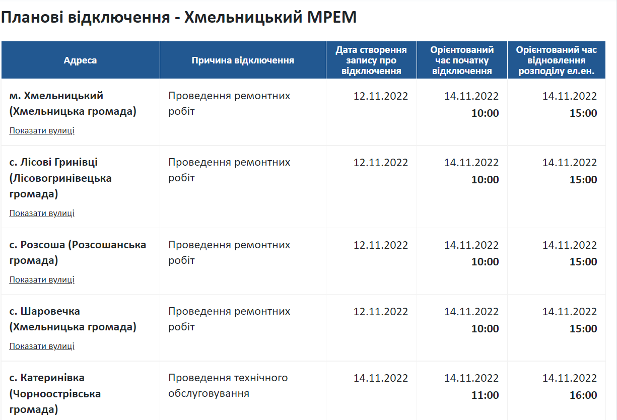 Новини Хмельницького - фото з У Хмельницькому повідомлятимуть чому вимкнули світло (ІНСТРУКЦІЯ)