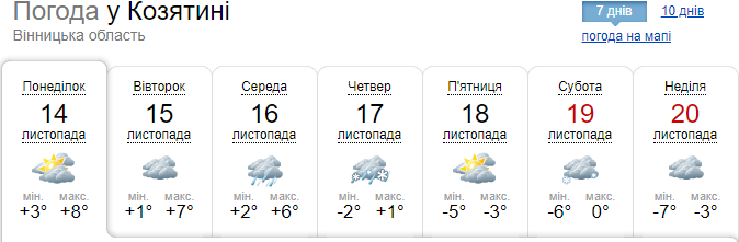 Новини Козятина - фото з Завтра ще буде тепло, а з середи синоптики прогнозують мокрий сніг з дощем та морози