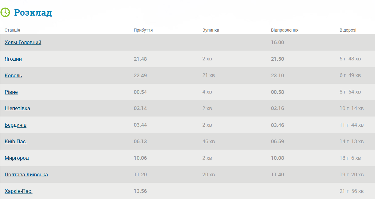 Новини Хмельницького - фото з Укрзалізниця відкрила продаж квитків на поїзд до Польщі. Він курсує через Хмельниччину