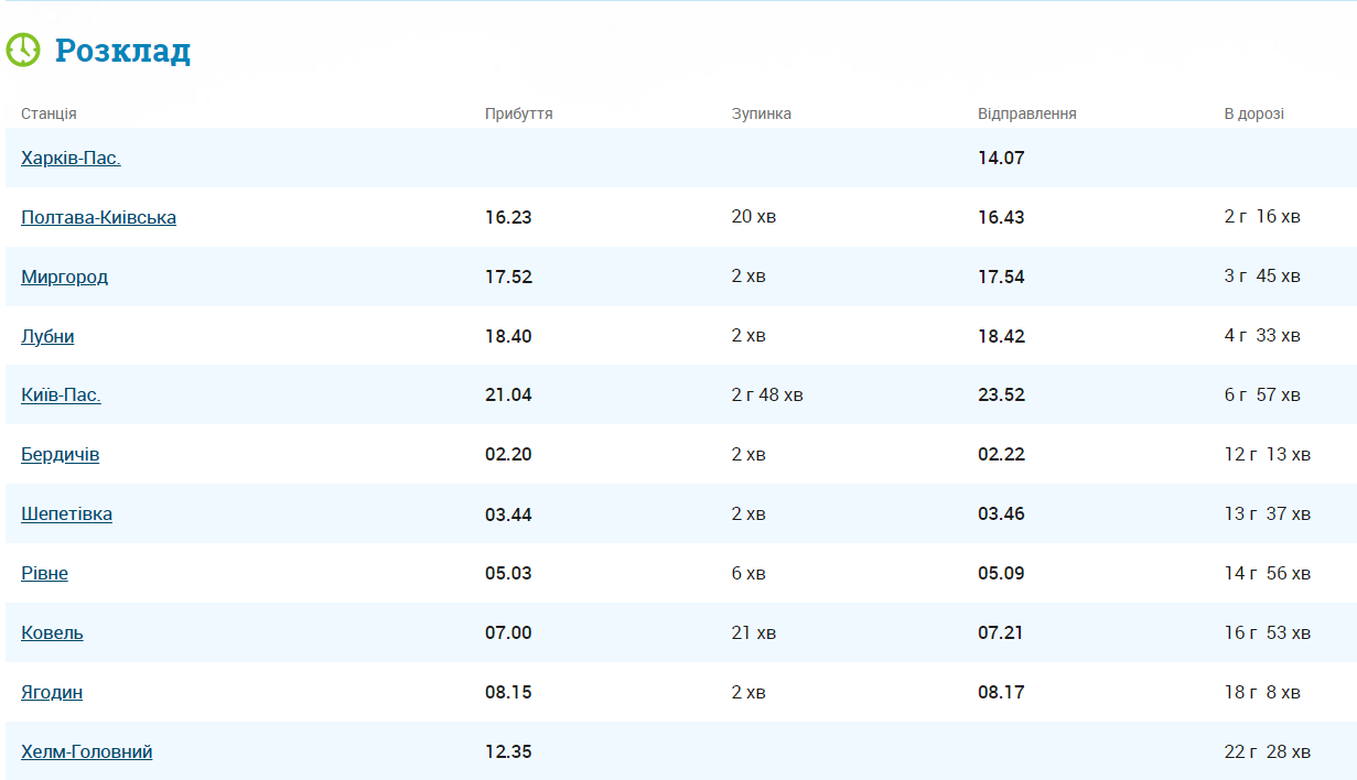 Новини Хмельницького - фото з Укрзалізниця відкрила продаж квитків на поїзд до Польщі. Він курсує через Хмельниччину