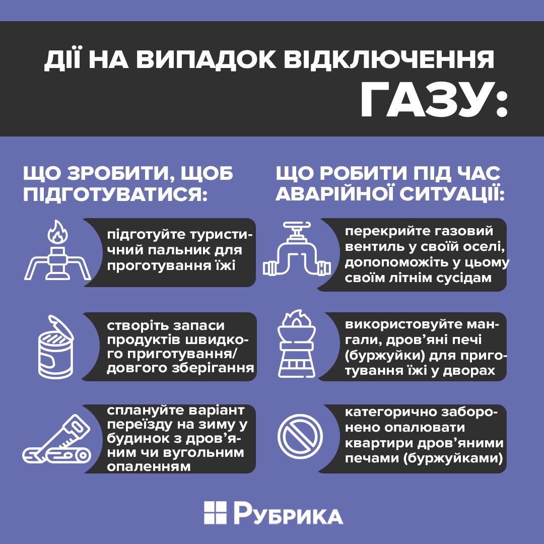 Новини Тернополя - фото з У Тернополі трапилась аварія на газопроводі: коли відремонтують