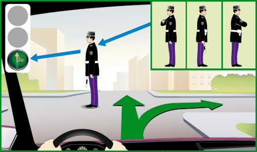 Новини Вінниці - фото з Спина прирівнюється до червоного світла: пригадаймо сигнали регулювальника на перехресті Спина прирівнюється до червоного світла: пригадаймо сигнали регулювальника на перехресті, фото №7 на сайті 20minut.ua