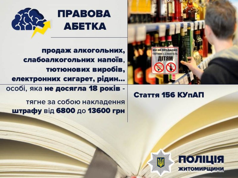 у житомирському районі упродовж тижня ювенальні поліцейські викрили п’ятьох продавців у реалізації дітям спиртного та цигарок