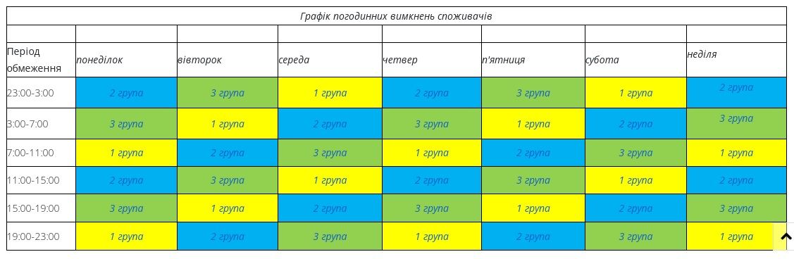 Новини Тернополя - фото з Ситуація із електроенергією у Тернополі 22 листопада (ОНОВЛЮЄТЬСЯ)