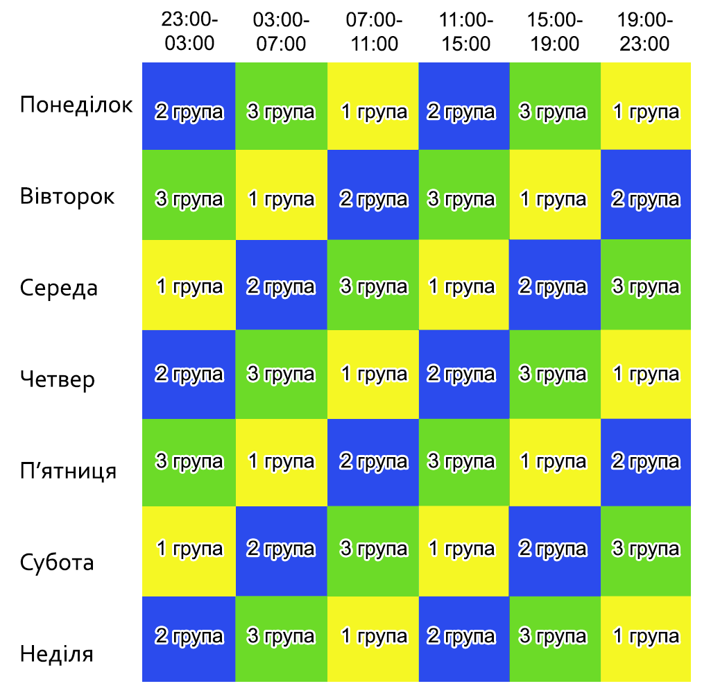 Новини Тернополя - фото з Новий графік вимкнень електроенергії на Тернопільщині: шукайте вашу адресу. Оновлено 22 листопада