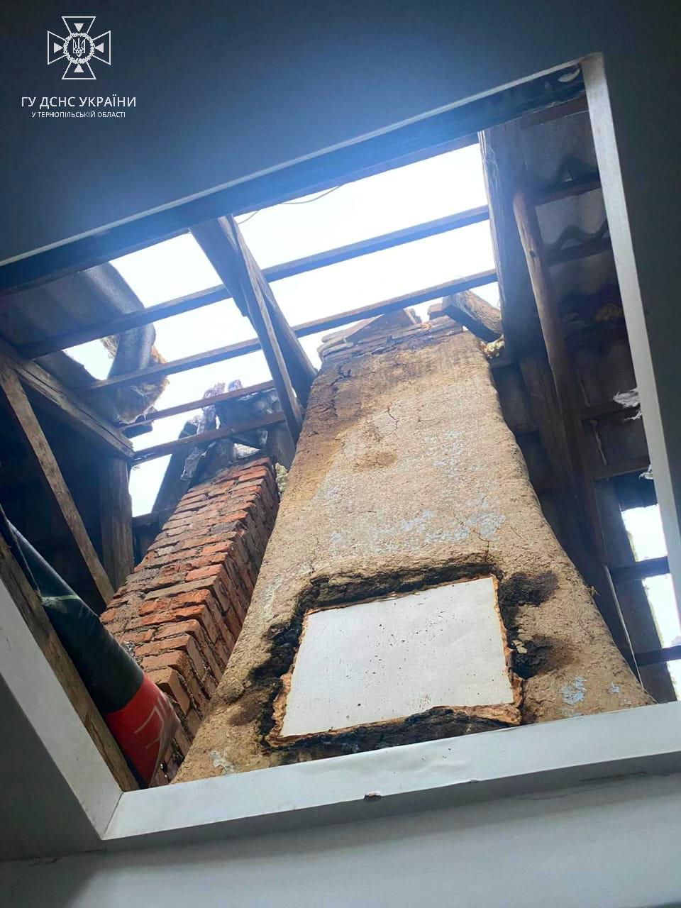 Новини Тернополя - фото з Від вибуху газу на Тернопільщині постраждав чоловік