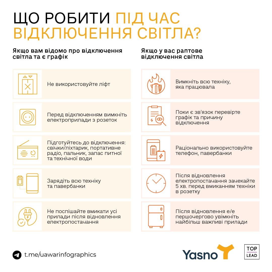 Новини Хмельницького - фото з Як на Хмельниччині 23 листопада вимикатимуть світло та воду