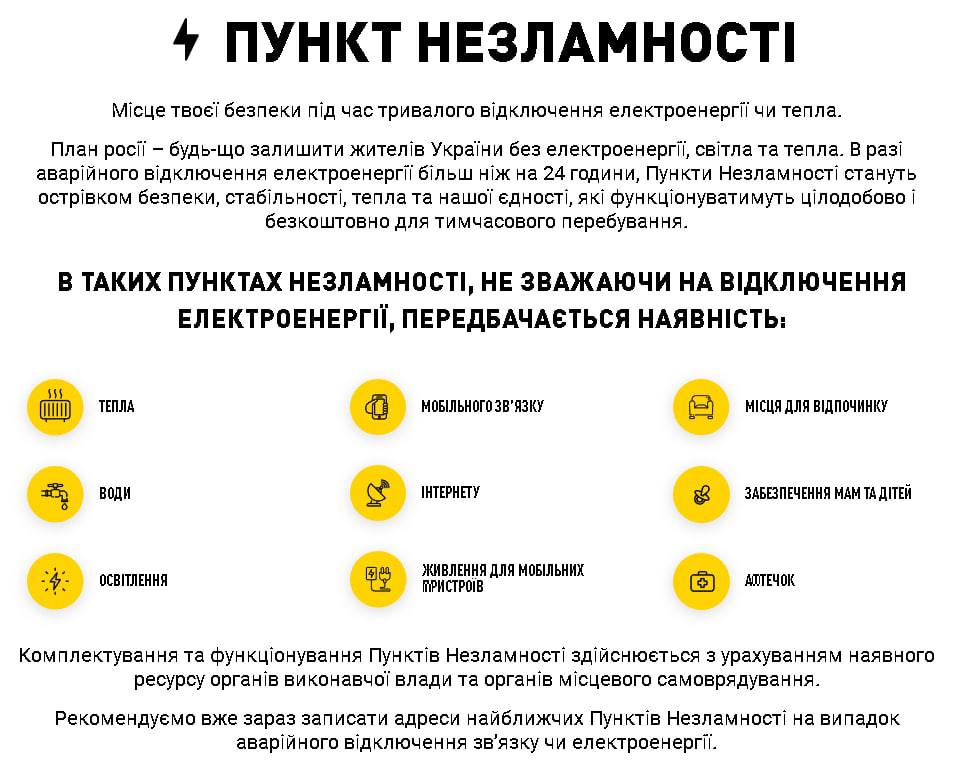 Новини Вінниці - фото з На Вінниччині облаштували вже 588 Пунктів незламності (Мапа з адресами)