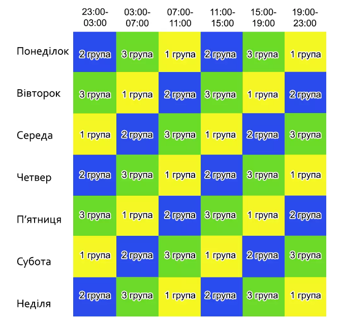 Новини Тернополя - фото з Ситуація із електроенергією у Тернополі 23 листопада (ОНОВЛЮЄТЬСЯ)