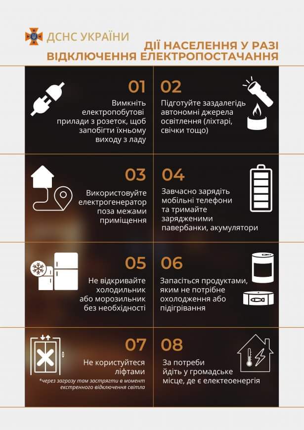 Новини Вінниці - фото з Що робити якщо зникли електрика, вода та тепло. Даємо поради вінничанам На зображенні може бути: текст «дснс украϊни дÐ населення у разі ведключення електропостачання 01 вимкнть електропобутов прилади розеток, щоб запобгти ихньому виходу ладу 02 подготуйте заздалегдь автономні джерела освтлення (лixTapi, свчки тощо) 03 використовуйте електрогенератор поза межами примщення 04 завчасно зарядить мобльни телефони та тримайте зарядженими павербанки, акумулятори 05 06 He вдкривайте холодильник або морозильник без необхдност запасться продуктами, продукт яким не потрибне охолодження або пдгрвання 07 некористуйтеся лфтами через загрозу MaM зострягтив момент екстренного 08 за потреби йдить громадське мсце, де електеоенергя»