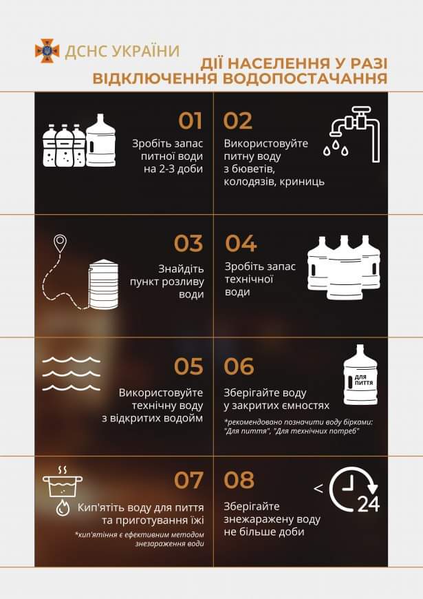 Новини Вінниці - фото з Що робити якщо зникли електрика, вода та тепло. Даємо поради вінничанам На зображенні може бути: напій