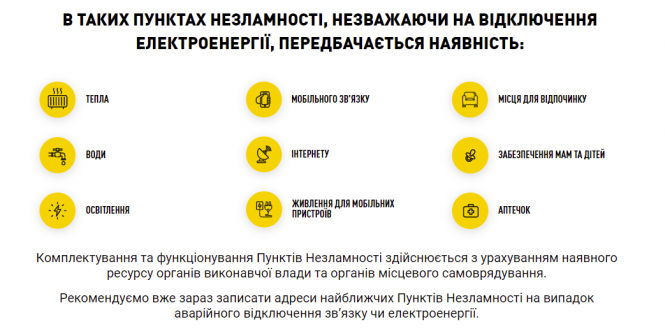 Новини Вінниці - фото з У Вінниці створили онлайн-мапу пунктів обігріву