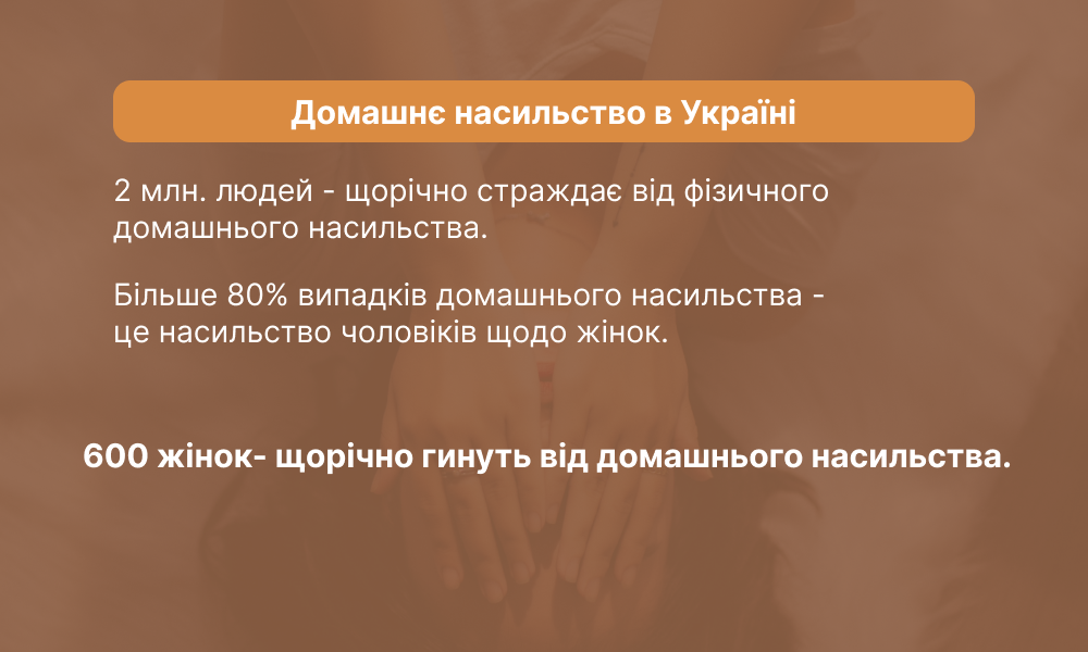 Новини Вінниці - фото з Жертвою домашнього насилля може стати і бідний, і багатий, і працюючий, і безробітний. Що робити, коли…?