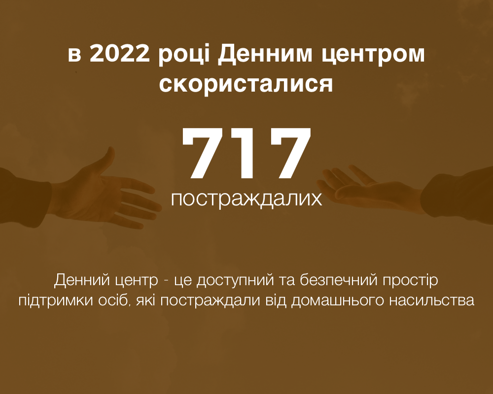 Новини Вінниці - фото з Жертвою домашнього насилля може стати і бідний, і багатий, і працюючий, і безробітний. Що робити, коли…?