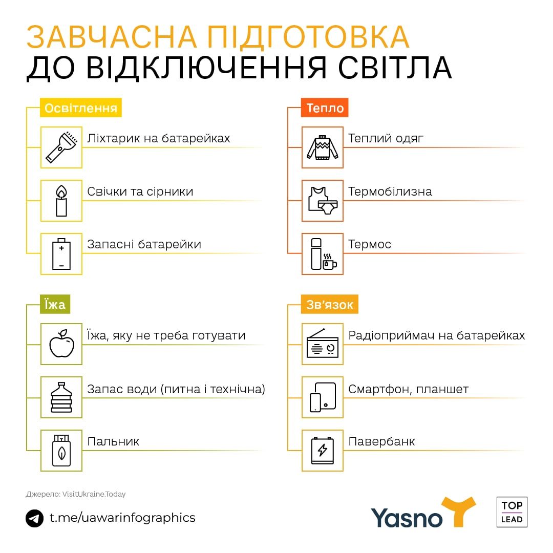 Новини Хмельницького - фото з На Хмельниччині знеструмлять 6 громад: де не буде світла