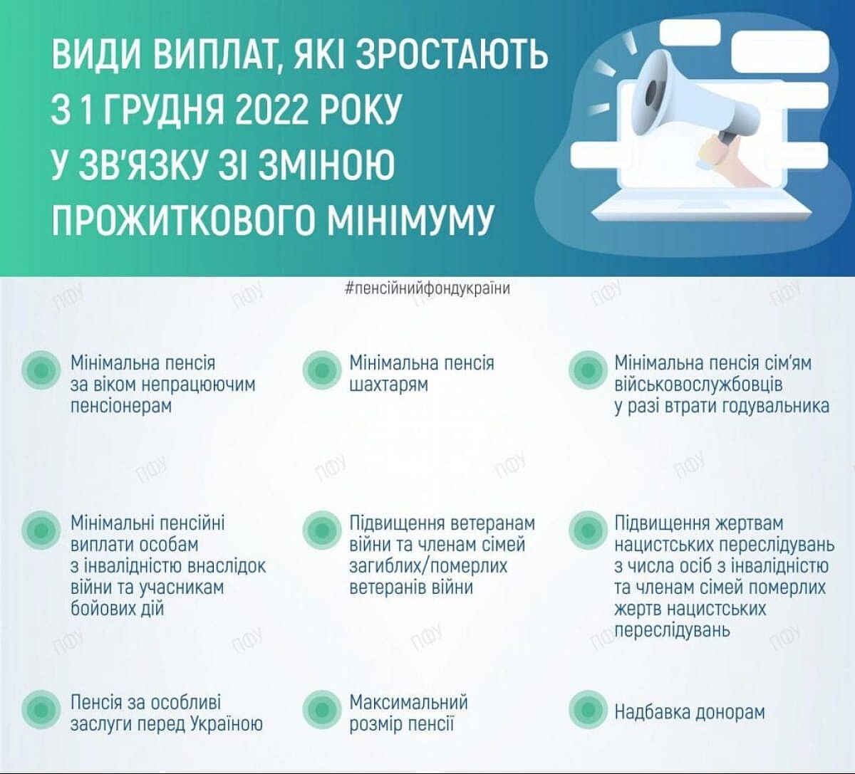 Новини Козятина - фото з Що зміниться від 1 грудня в Україні: соціальні виплати, тарифи на комуналку, на зв'язок
